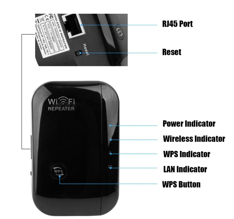 Wifi Signal Amplifier Repeater