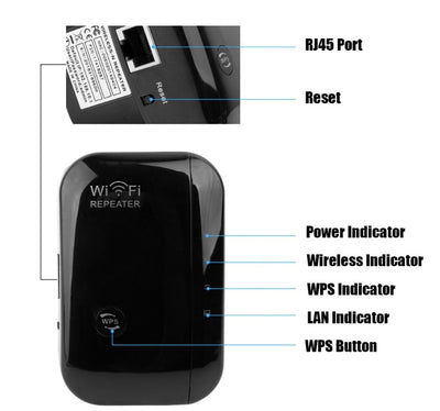 Wifi Signal Amplifier Repeater